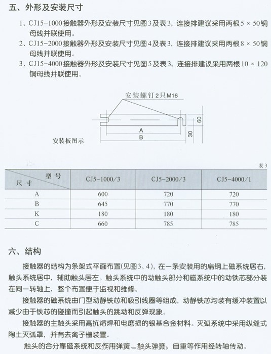 CJ15ϵн|γߴ