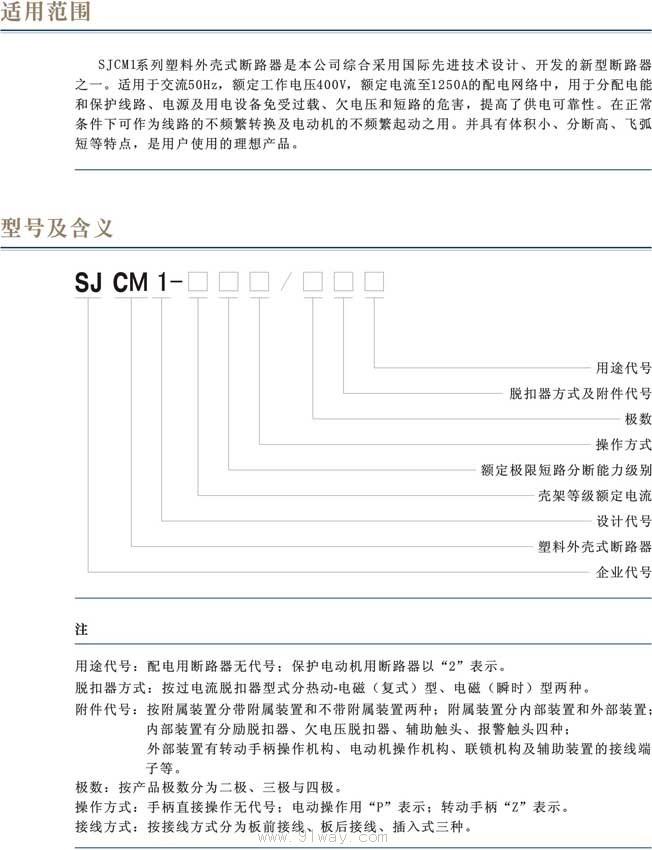 SJCM1ϵ⚤ʽ·B