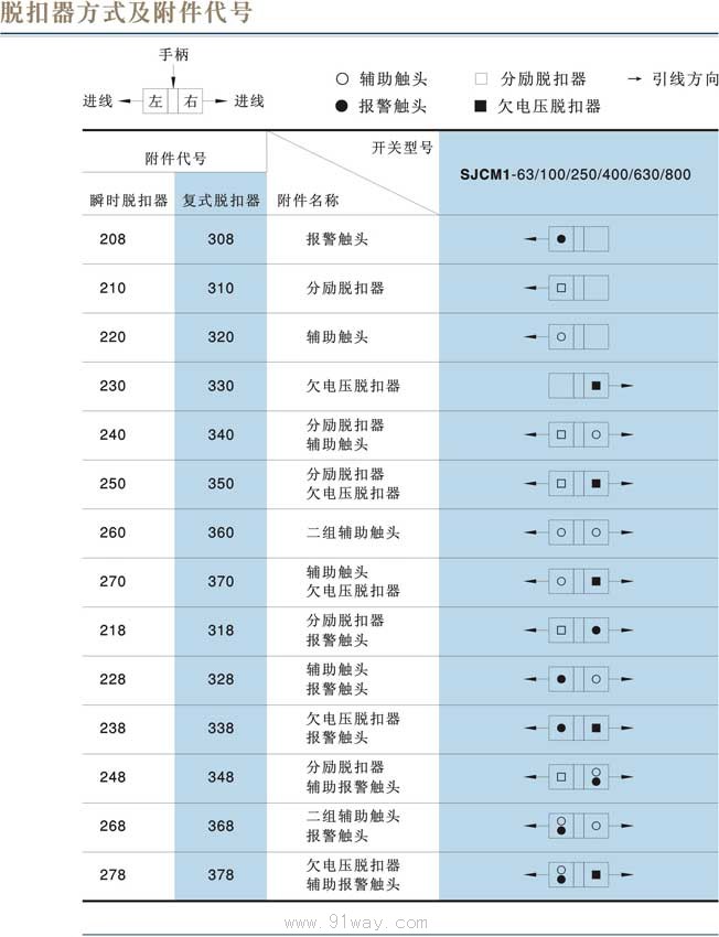 SJCM1ϵ⚤ʽ·