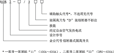 SGR2ϵ۔ʽx_P̖f