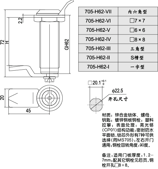 MS705-H62Tiγߴ