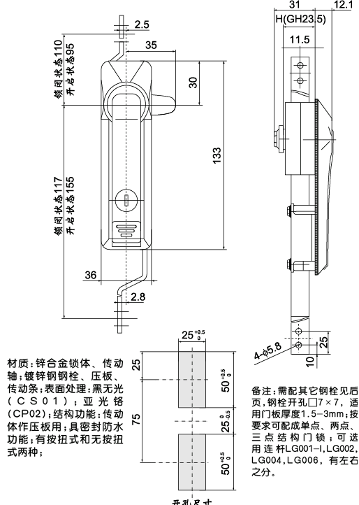 MS831-ITiγߴ