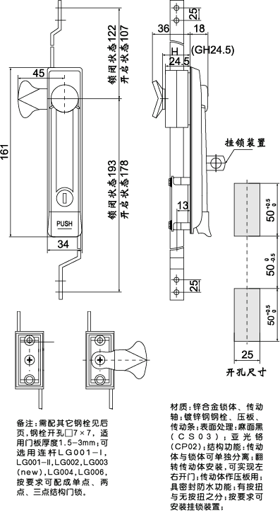 MS832-ITiγߴ