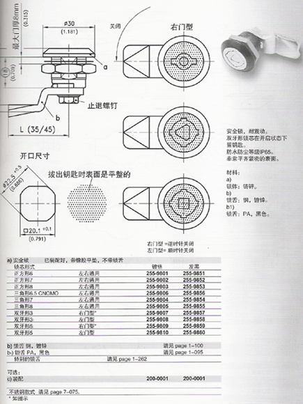 FMS705ȫTibߴ