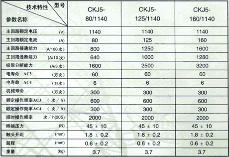 CKJ5ϵнս|ϵЅ