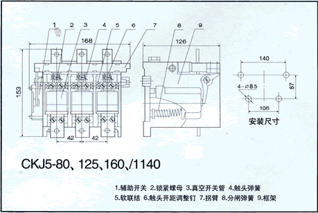 CKJ5ϵнս|γߴ