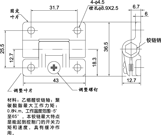 CL208-5qγߴ