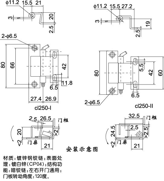 CL250qγߴ