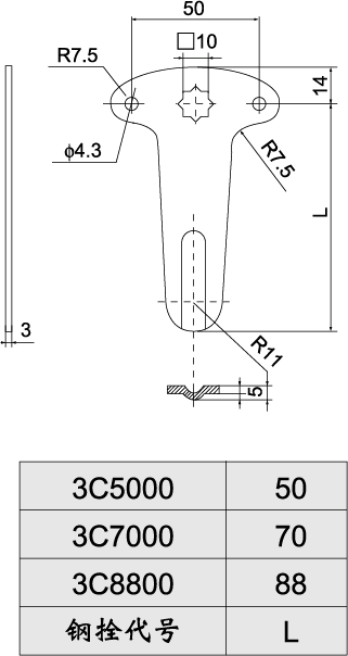 c˨γߴ