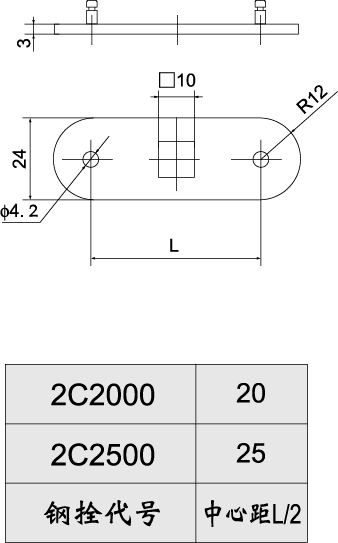 c˨-2γߴ