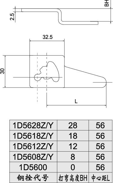 1Bc˨γߴ