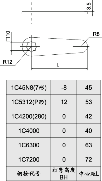 1Bc˨γߴ