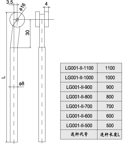 LG001-IIγߴ