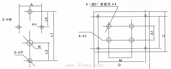 CZ18ϵֱ|bߴ3