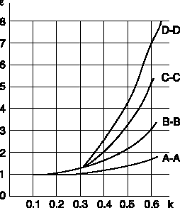 BCH-2Ͳ^