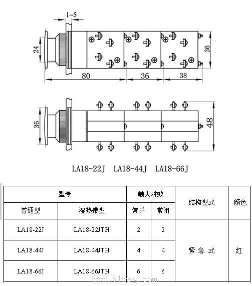 LA18-Joʽobߴ缰g