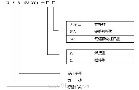 LXW8831330ϵ΢_P̖f