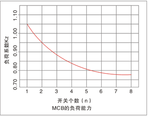 M-L7ϵи߷֔С͔·