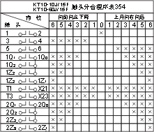 THQ1ϵӿ_cD14