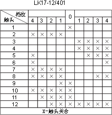 LK17ϵcD25