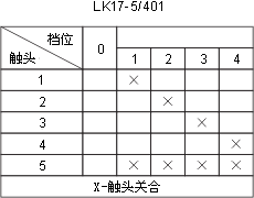 LK17ϵcD6