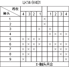 LK17ϵcD18