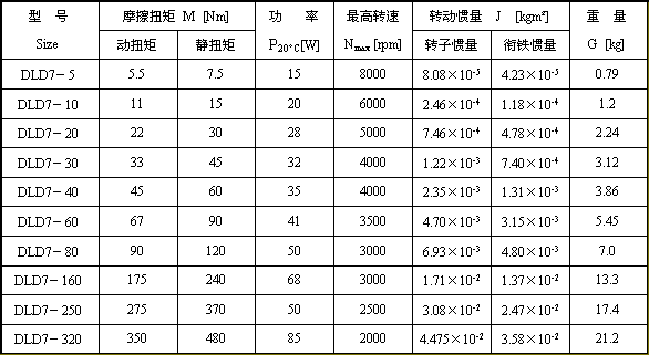 DLD7ϵ늴xg1